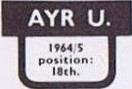 1965 66 Ayr Utd LION